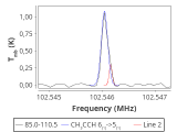 tmc1-cal-30_0:3mm_red_110.png