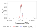 tmc1-cal-30_0:3mm_red_111.png