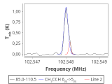 tmc1-cal-30_0:3mm_red_112.png