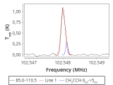 tmc1-cal-30_0:3mm_red_113.png