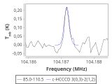 tmc1-cal-30_0:3mm_red_115.png