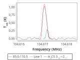 tmc1-cal-30_0:3mm_red_117.png