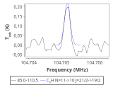 tmc1-cal-30_0:3mm_red_119.png