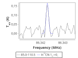 tmc1-cal-30_0:3mm_red_12.png