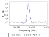 tmc1-cal-30_0:3mm_red_121.png