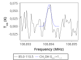 tmc1-cal-30_0:3mm_red_125.png