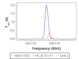 tmc1-cal-30_0:3mm_red_126.png