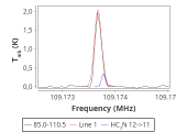 tmc1-cal-30_0:3mm_red_127.png