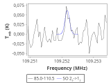 tmc1-cal-30_0:3mm_red_128.png