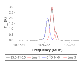 tmc1-cal-30_0:3mm_red_130.png