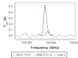 tmc1-cal-30_0:3mm_red_133.png