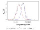 tmc1-cal-30_0:3mm_red_136.png