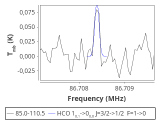 tmc1-cal-30_0:3mm_red_14.png