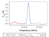 tmc1-cal-30_0:3mm_red_18.png