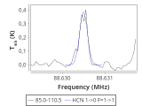 tmc1-cal-30_0:3mm_red_19.png