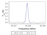 tmc1-cal-30_0:3mm_red_2.png