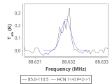 tmc1-cal-30_0:3mm_red_20.png