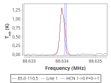 tmc1-cal-30_0:3mm_red_22.png