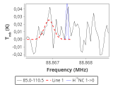 tmc1-cal-30_0:3mm_red_25.png