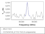 tmc1-cal-30_0:3mm_red_27.png