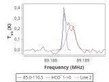 tmc1-cal-30_0:3mm_red_28.png