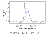 tmc1-cal-30_0:3mm_red_29.png