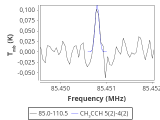 tmc1-cal-30_0:3mm_red_3.png