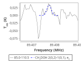 tmc1-cal-30_0:3mm_red_31.png