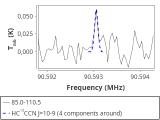 tmc1-cal-30_0:3mm_red_33.png