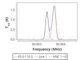 tmc1-cal-30_0:3mm_red_35.png