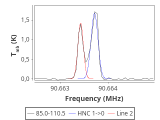 tmc1-cal-30_0:3mm_red_36.png