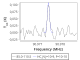 tmc1-cal-30_0:3mm_red_38.png