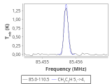 tmc1-cal-30_0:3mm_red_4.png