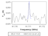 tmc1-cal-30_0:3mm_red_41.png