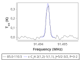 tmc1-cal-30_0:3mm_red_42.png