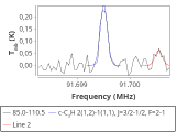 tmc1-cal-30_0:3mm_red_45.png