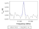 tmc1-cal-30_0:3mm_red_49.png