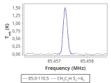 tmc1-cal-30_0:3mm_red_5.png