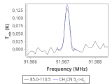 tmc1-cal-30_0:3mm_red_50.png