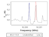 tmc1-cal-30_0:3mm_red_52.png