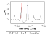 tmc1-cal-30_0:3mm_red_53.png