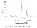 tmc1-cal-30_0:3mm_red_57.png