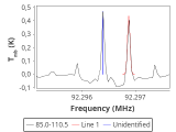 tmc1-cal-30_0:3mm_red_59.png