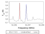 tmc1-cal-30_0:3mm_red_60.png