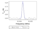 tmc1-cal-30_0:3mm_red_62.png