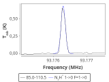 tmc1-cal-30_0:3mm_red_69.png