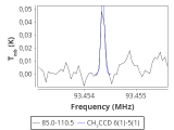 tmc1-cal-30_0:3mm_red_70.png