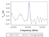 tmc1-cal-30_0:3mm_red_71.png