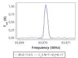 tmc1-cal-30_0:3mm_red_74.png