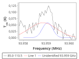 tmc1-cal-30_0:3mm_red_76.png